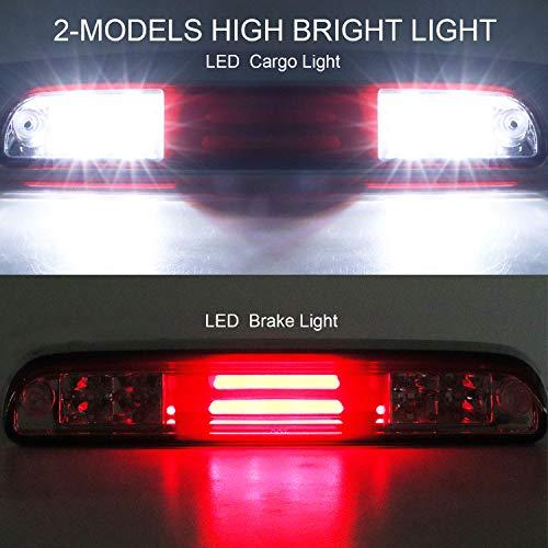 【並行輸入品】(レッド) LED サードブレーキライト 99 16 フォード F250 F350 エクスプローラー レンジャー & マツダ B2
