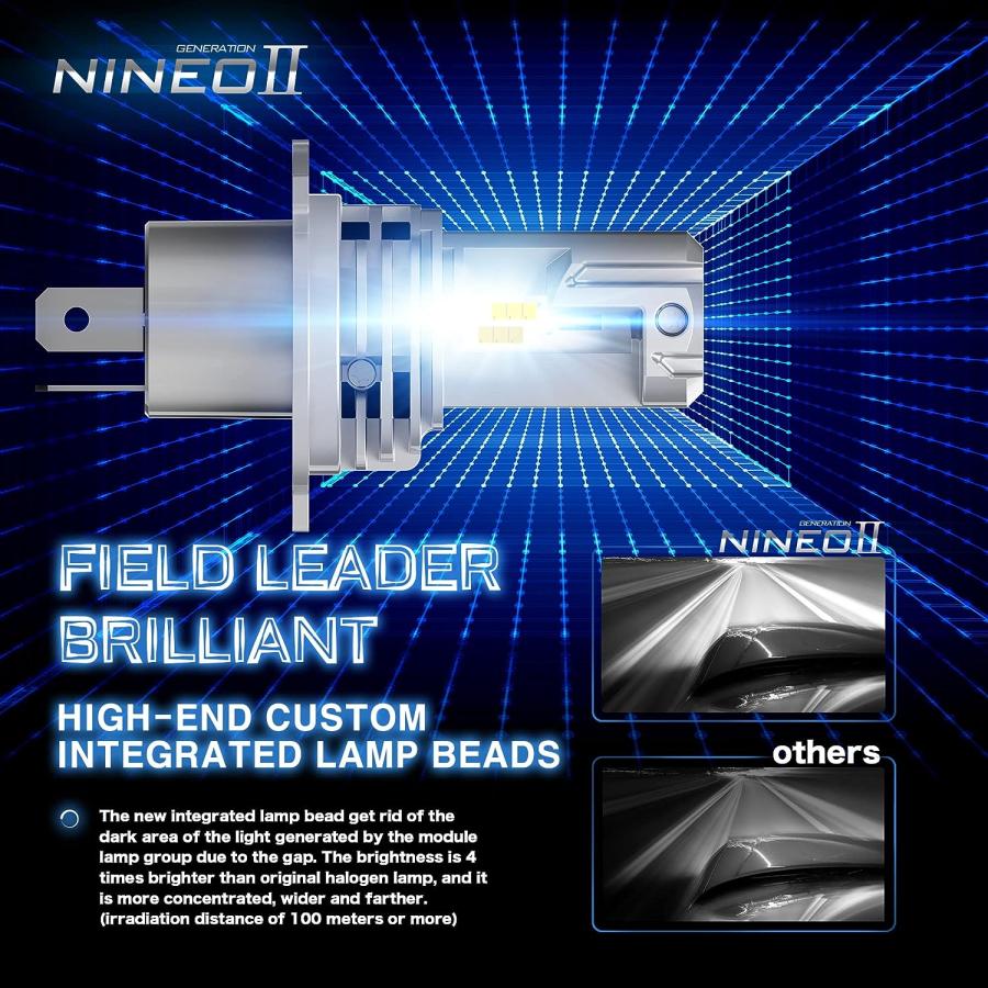 ブランド登録なし - 【並行輸入品】NINEO H4 Led Headlight Bulbs 18000LM Wireless 9003 Direct Insertion