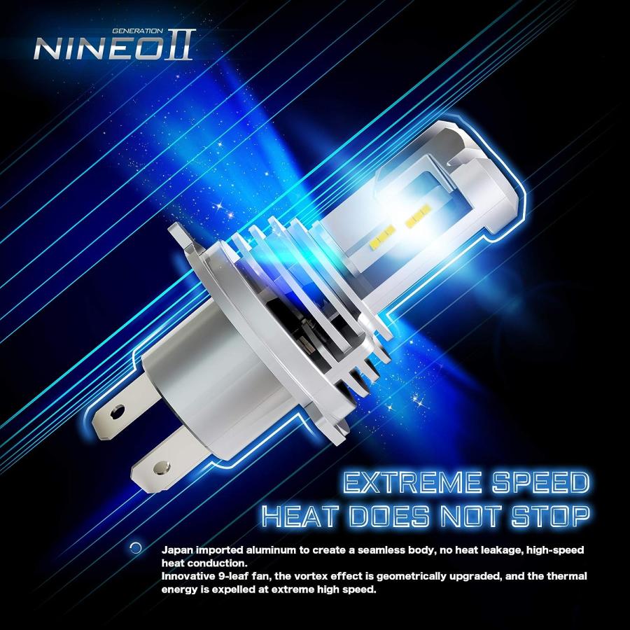 ブランド登録なし - 【並行輸入品】NINEO H4 Led Headlight Bulbs 18000LM Wireless 9003 Direct Insertion