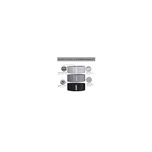 【並行輸入品】Aonyx アクティブファブリック ブーティバンド 滑り止めエクササイズバンド ヒップ抵抗バンド 脚とヒップ用ファブリックエクササの画像
