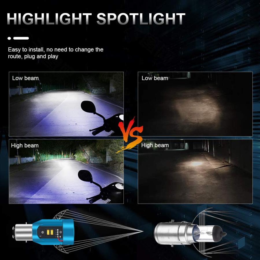 【並行輸入品】KaiDengZhe BA20D H6 LED オートバイヘッドライト電球 ブルーエンジェルアイ H6 ハイ/ローLEDヘッドランの画像