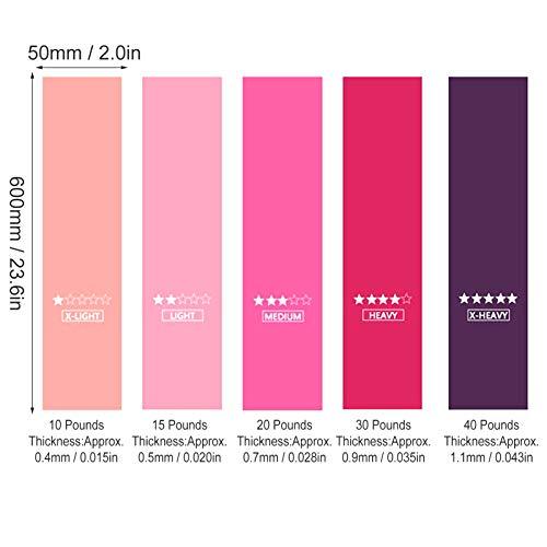 【並行輸入品】VGEBY Resistance Bands, 5Pcs Resistance Fitness Exercise Bands Eの画像