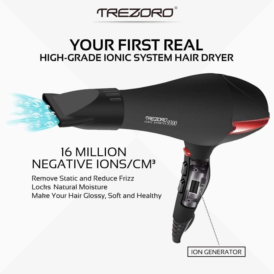 Diffuser Hair Dryer, 2200 Watt Professional Ionic Salon Blow Dry 並行輸入品｜import-tabaido｜09