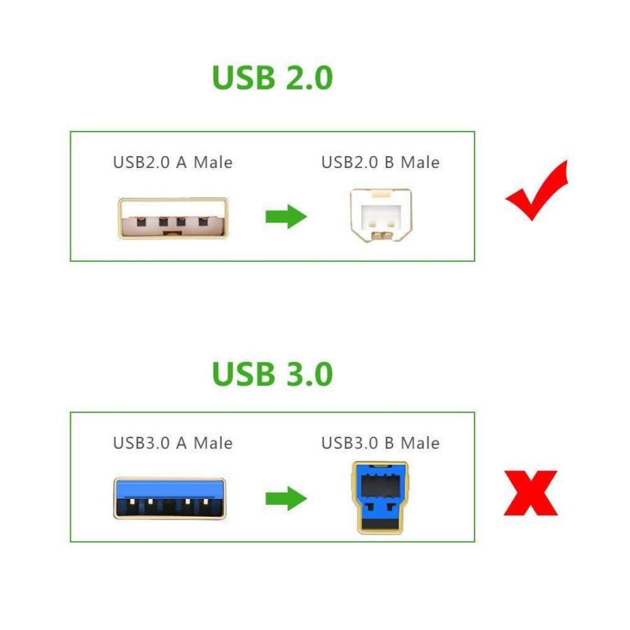 USB Cable Cord for FUJITSU SCANSNAP Scanner iX500 S1500 S1500M C 並行輸入品｜import-tabaido｜07