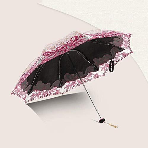【並行輸入品】LKYBOA Windproof Travel Umbrella,Auto Close Lightweight Sun&Rainの画像