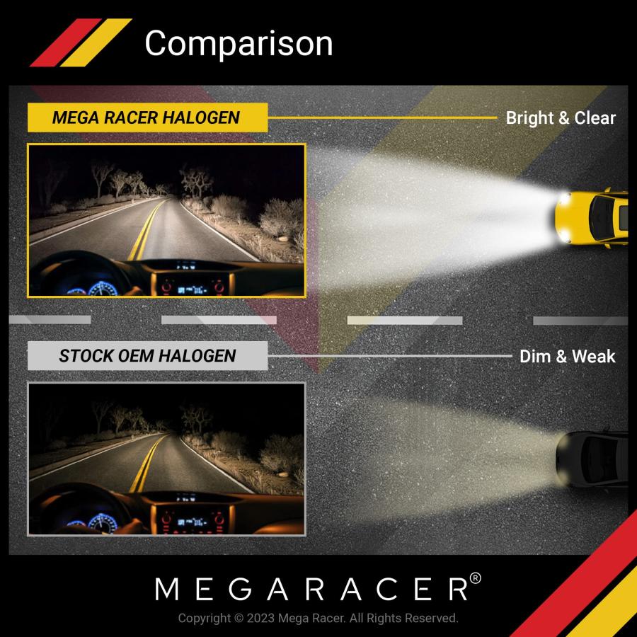 【並行輸入品】Mega Racer 9005/HB3 ハロゲンヘッドライト電球 5000K クリスタルホワイト 12V 100W 150%明 ...