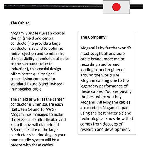 WORLDS BEST CABLES 8フィート   同軸オーディオマニアスピーカーケーブル ペア Mogami 3082ワイヤー 並行輸入品｜import-tabaido｜05