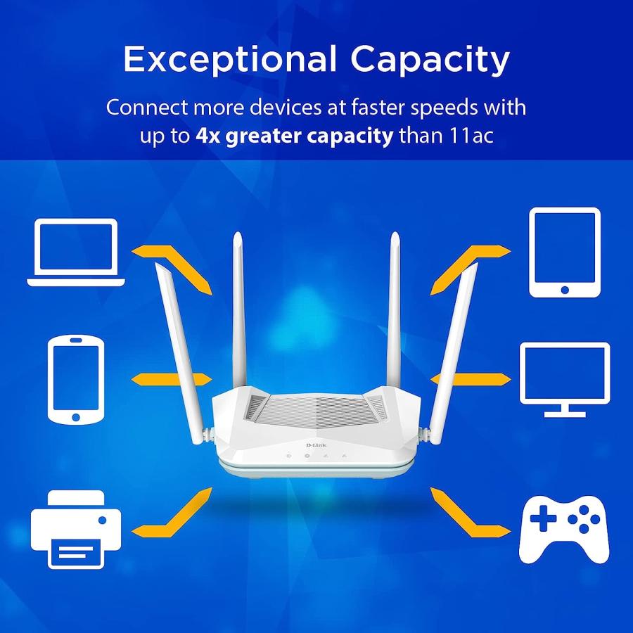 D-Link WiFi 6 Router  AX1500 Ai Series 802.11AX Smart Home Wirele｜import-tabaido｜04