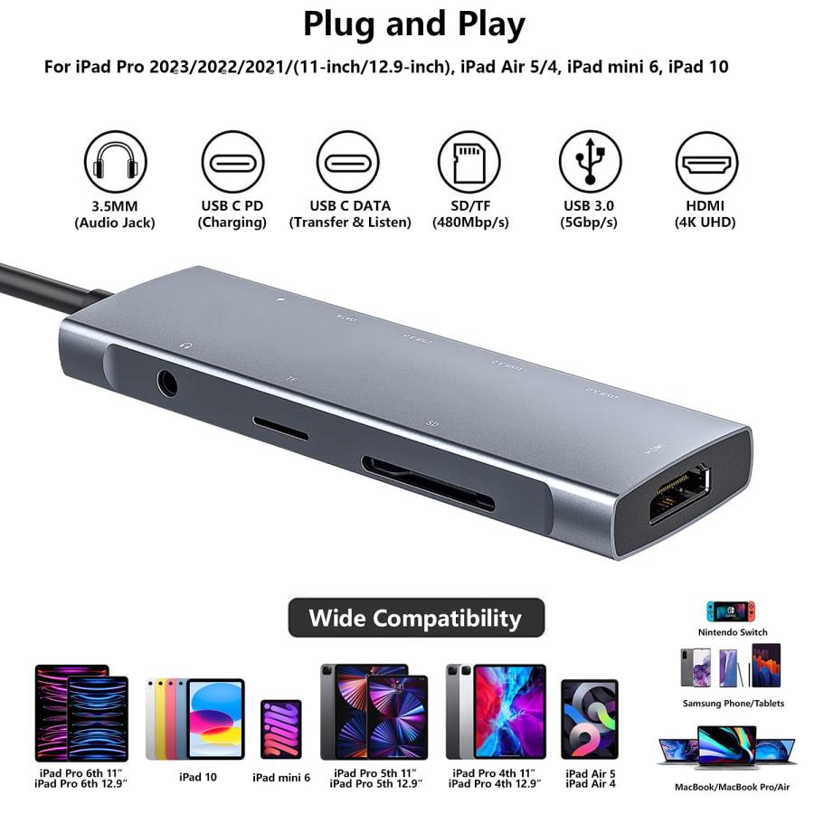 USB C HUB iPad Pro 9 in 1アダプター iPad Pro 2023 2022 12.9 11インチ iPad 並行輸入品｜import-tabaido｜04