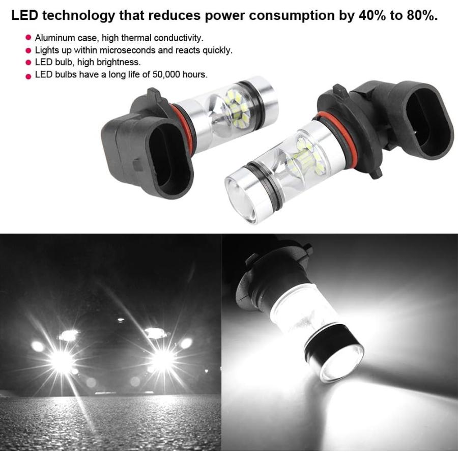 【並行輸入品】Fydun 車用LED電球 2個 9006/HB4 100W ホワイト 6000k スーパーブライト LED ヘッドライト電球キッ 並行_2