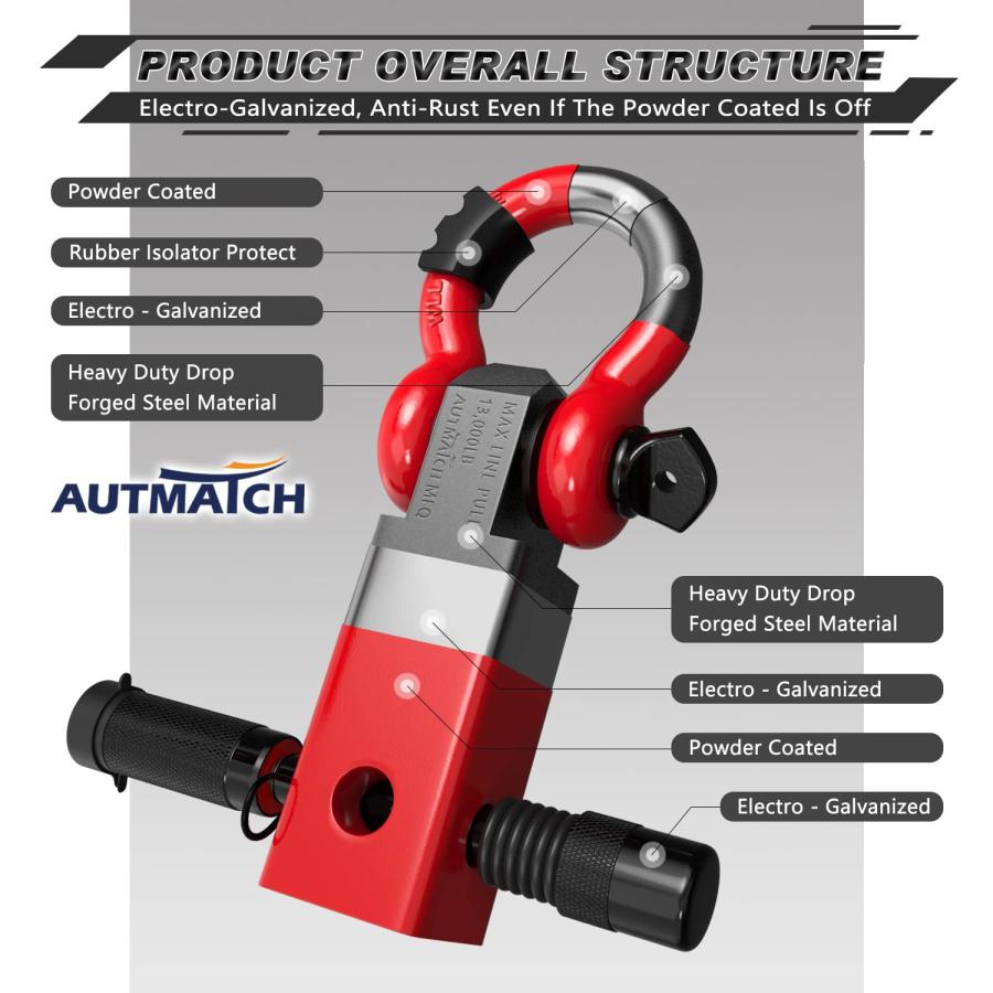並行輸入品】AUTMATCH シャックルヒッチレシーバー 5.08センチ