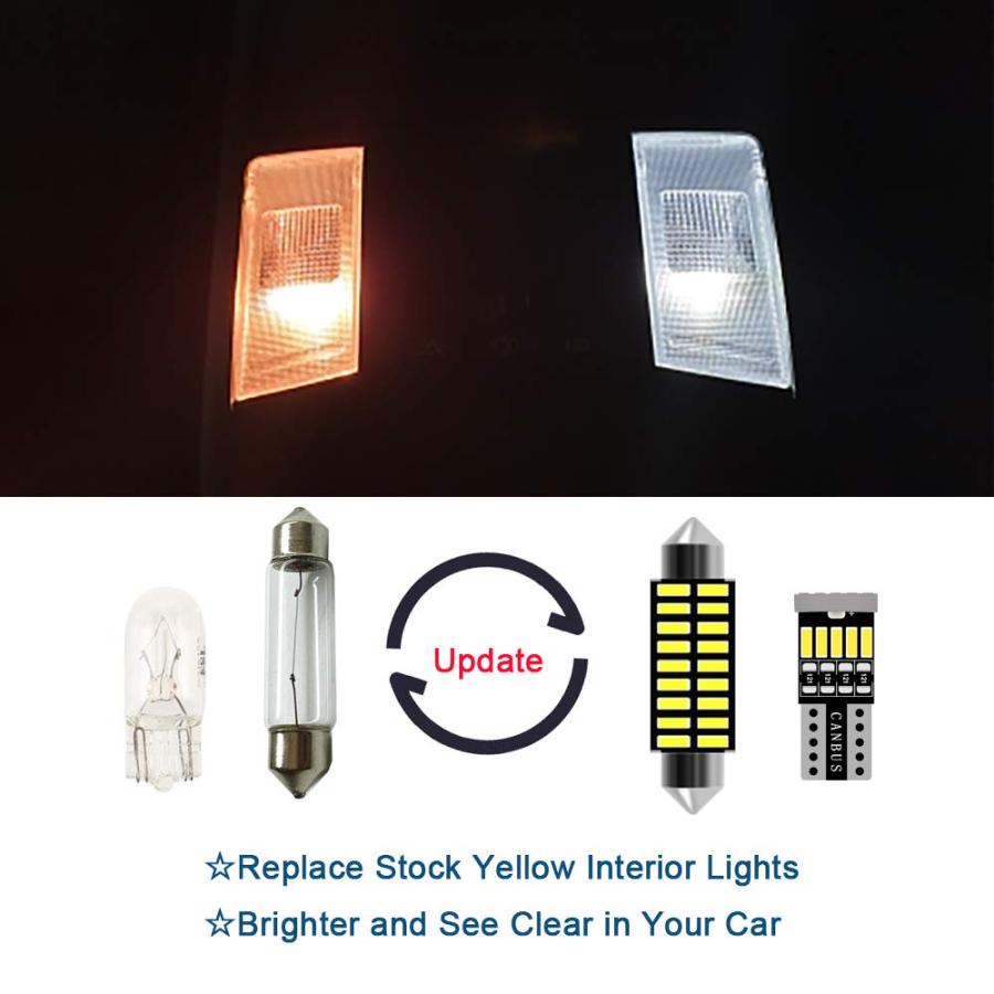【並行輸入品】シボレータホ/サバーバンインテリアLEDライトキット 21個 超高輝度LEDマップドーム電球 交換用 2000 2001 2002