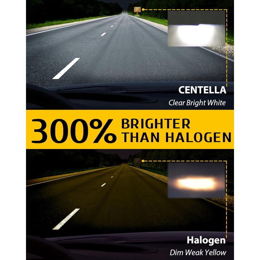 【並行輸入品】Centella 9005 LEDヘッドライトバルブ 6500K クールホワイトLEDヘッドライト変換キット HB3 9005 L 並行_1