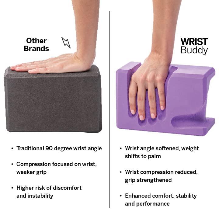 【並行輸入品】WRIST BUDDY ヨガブロック 2個パック 手首の痛みや圧迫を軽減 快適なグリップ力を最大化 丈夫なEVAフォームブロック