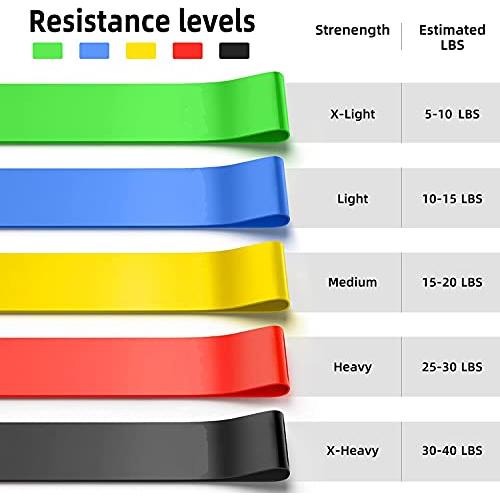【並行輸入品】XIMINZ Loop Resistance Band Set, 5 Levels Stretch Bands Exerciseの画像