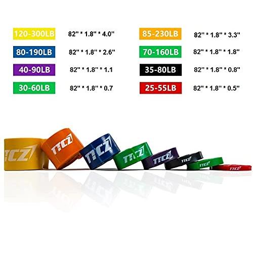 【並行輸入品】TTCZ Pull Up Assist Bands| Resistance Bands Workout Bands Loop|の画像