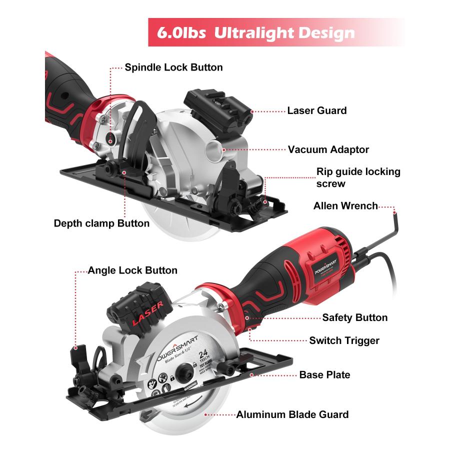 【並行輸入品】PowerSmart 5.8 Amp 4 1/2 Inch Mini Circular Saw with 6 Blades fo_9