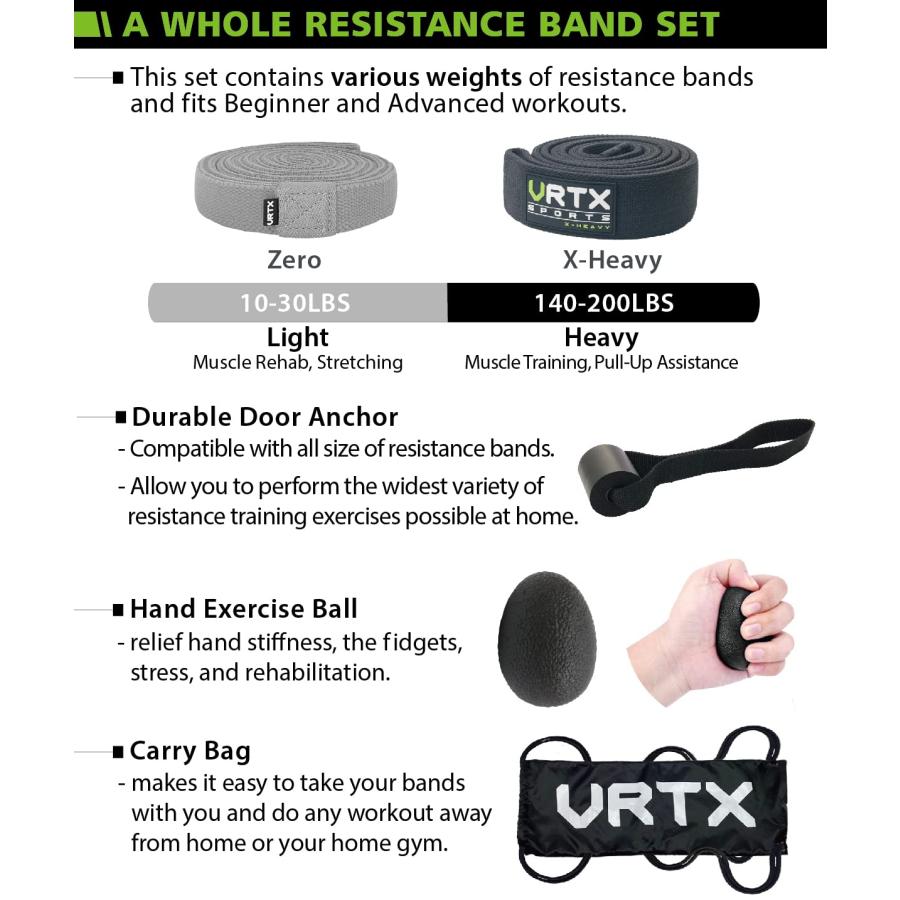 並行輸入品】VRTX メッシュ抵抗バンドセット 布製レジスタンス