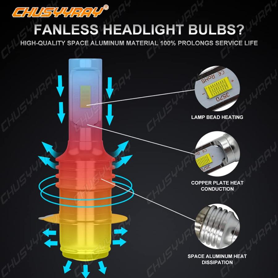 【並行輸入品】CHUSYYRAY Bulbs Compatible with Kubota L4200 L4310 L4330 L4400 L