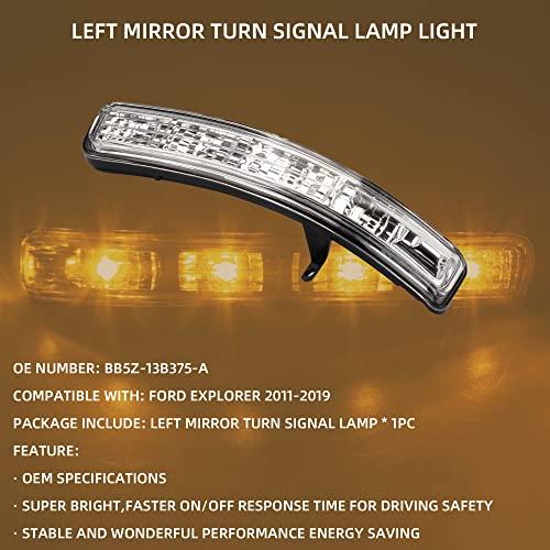 【並行輸入品】Dasbecan 左ミラーライト ウィンカーランプ フォードエクスプローラー 2011 2019 運転席側 LEDインジケーターラの画像