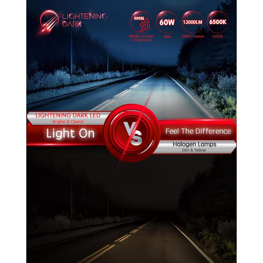 【並行輸入品】LIGHTENING DARK H11 LED ヘッドライト電球 60W 12000LM 非常に明るい 6500K キセノン ホワ 並行_4