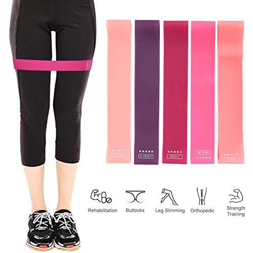 【並行輸入品】BTIHCEUOT Exercise Bands No Odor Fitness Bands Foldable for Buttの画像