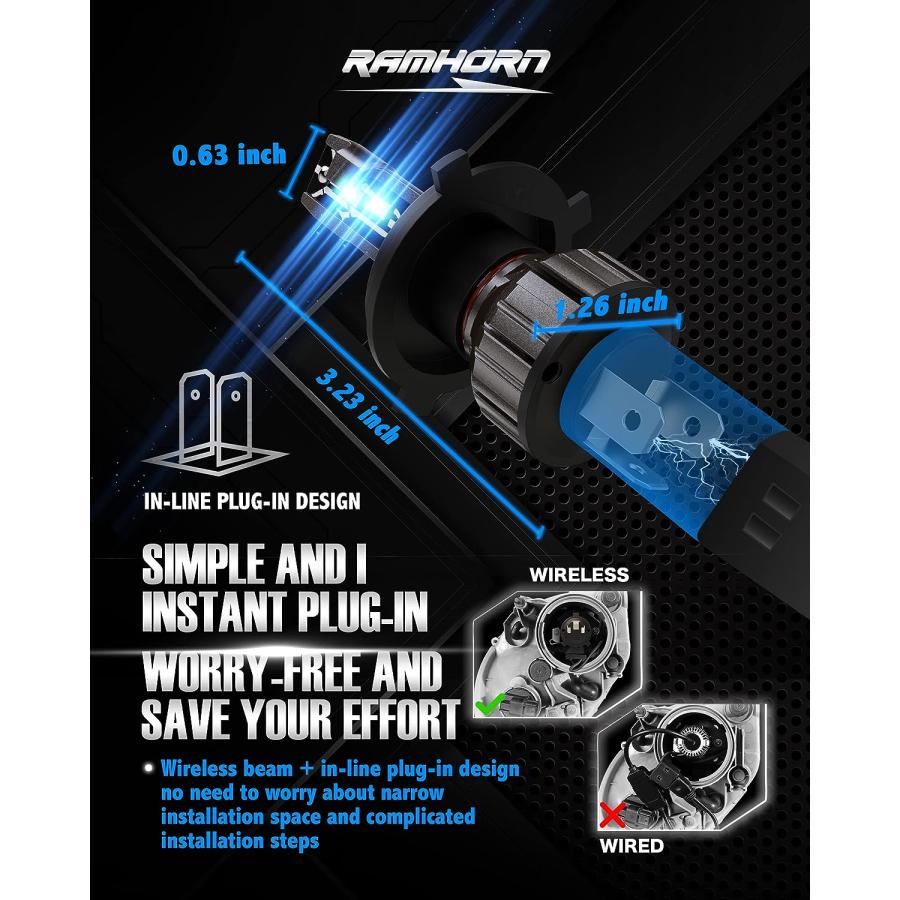【並行輸入品】RAMHORN H4 LED Headlight Bulbs  12000 LM 6500K Xenon White Fanles 並行_3