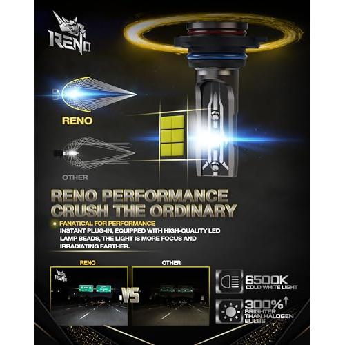 【並行輸入品】RENO 9006 LEDヘッドライト電球 HB4 LEDヘッドライト 12000LM 6500K キセノン ホワイト ハロゲン_4