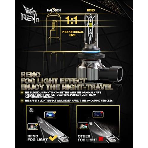 【並行輸入品】RENO 9006 LEDヘッドライト電球 HB4 LEDヘッドライト 12000LM 6500K キセノン ホワイト ハロゲン_7