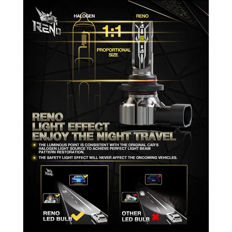 【並行輸入品】RENO 9005 9006 LED ヘッドライト電球 HB3 HB4 ファンレス プラグアンドプレイ コンボ 変換キット 240 並行_2