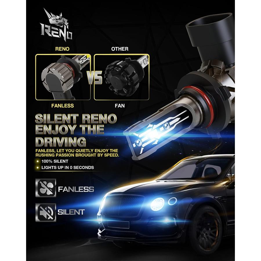 【並行輸入品】RENO 9005 9006 LED ヘッドライト電球 HB3 HB4 ファンレス プラグアンドプレイ コンボ 変換キット 240 並行_4
