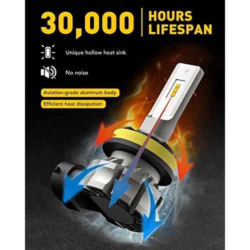 【並行輸入品】AUXITO H11/H8/H16 LED Fog Light Bulbs or DRL， 6000 Lumens 3000K A