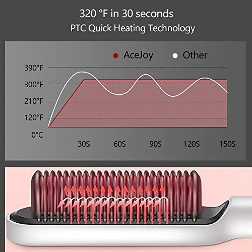 AceJoy Hair Straightener Brush Hot Iron Brush with Built in Comb 並行輸入品｜import-tabaido｜08