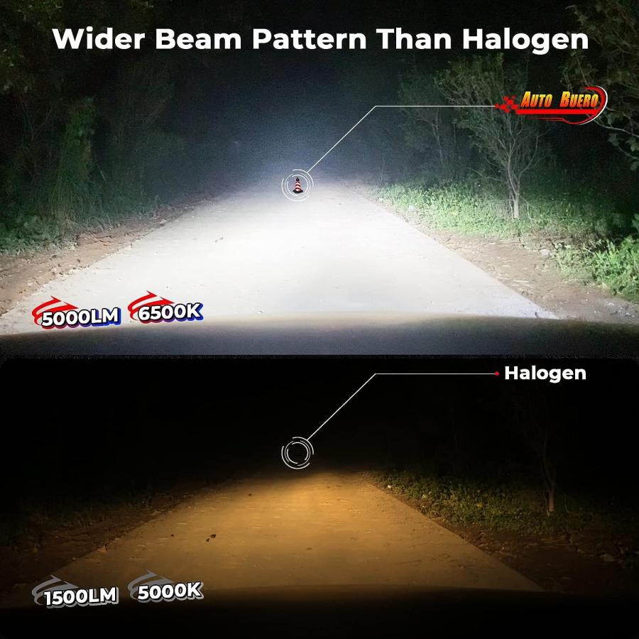 【並行輸入品】Auto Buero H7 LED Headlight Bulbs 2PSC 45W 5000LM 6500K Cool Whi 並行_1