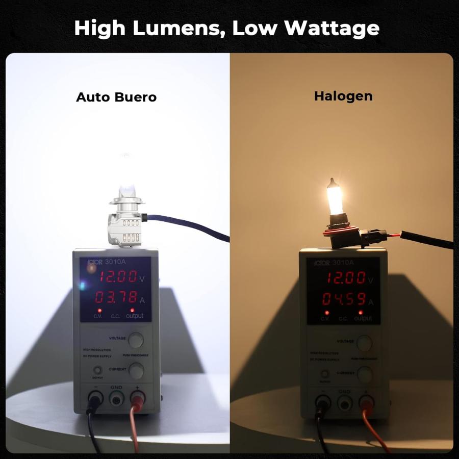 【並行輸入品】Auto Buero H7 LED Headlight Bulbs 2PSC 45W 5000LM 6500K Cool Whi 並行_2