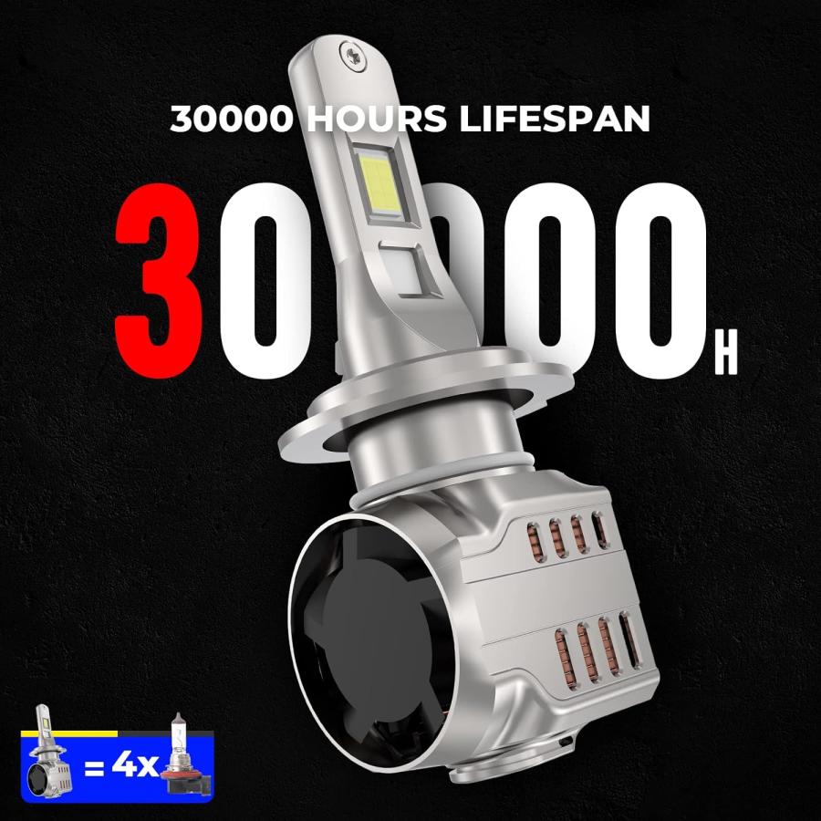 【並行輸入品】Auto Buero H7 LED Headlight Bulbs 2PSC 45W 5000LM 6500K Cool Whi 並行_5