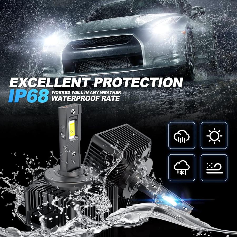 SUPAREE D1S LEDヘッドライトバルブ プラグアンドプレイ D1R