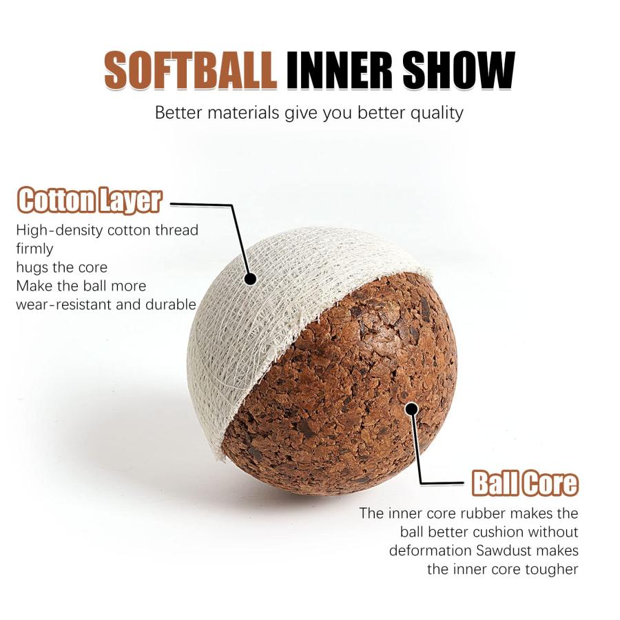 【並行輸入品】Oeab ソフトボール 4個パック 高速ピッチ/スローピッチ練習 12インチ ソフトボール スポーツ練習用 ソフトボールボール マの画像