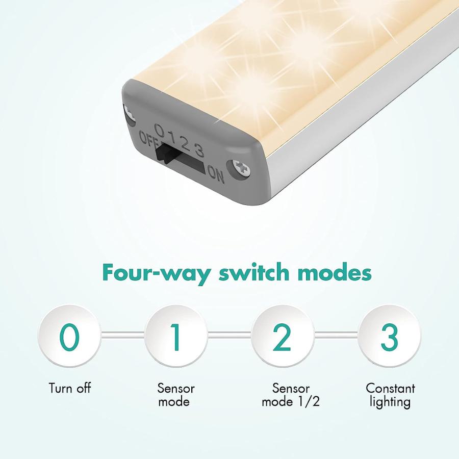 【並行輸入品】LED Closet Light  28LED Dimmer Rechargeable Motion Sensor Under Cの画像