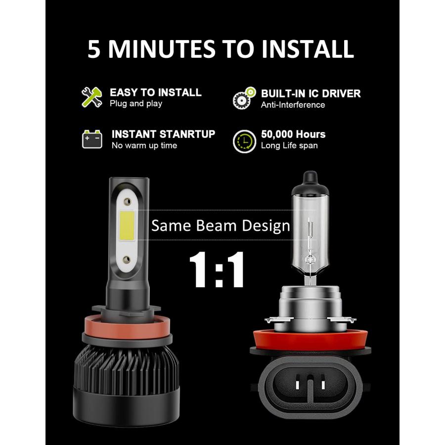 【並行輸入品】FANTELI H11 LEDフォグランプ 12000LM 400%明るさ H16 H8 LED フォグランプ 6500K クール_3