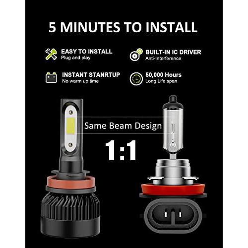 【並行輸入品】FANTELI H11 LEDフォグランプ 12000LM 400%明るさ H16 H8 LED フォグランプ 6500K クール_4
