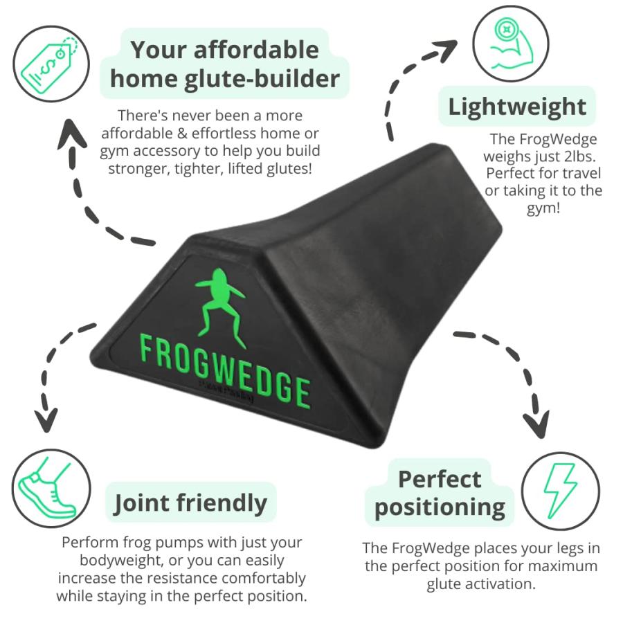 【並行輸入品】FrogWedge Glute Builder KIT with Booty Band Hip Circle   Patente_9