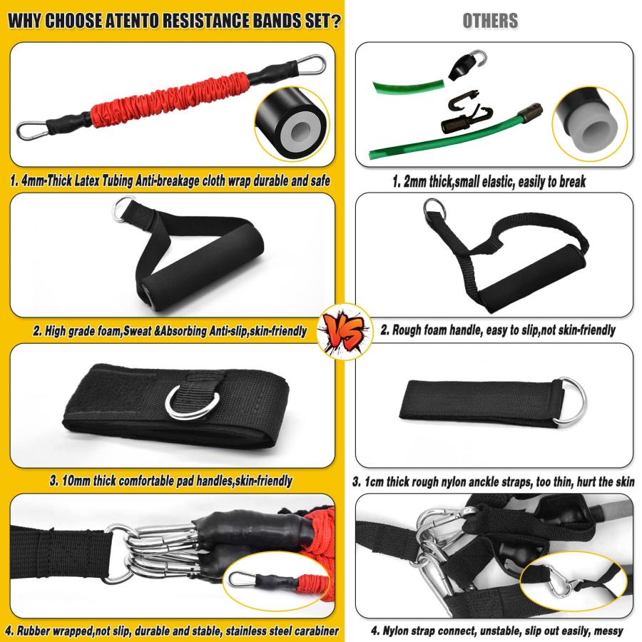 【並行輸入品】ATENTO 12 Pcs Set Resistance Bands for Legs and Butt, Fitness Elの画像