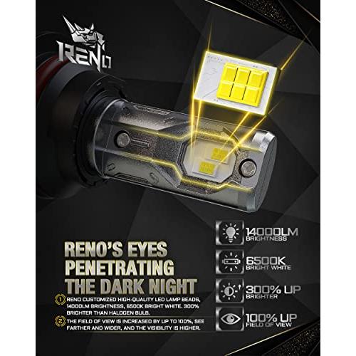 【並行輸入品】RENO 9007 LEDフォグライト電球 9007 HB5電球 16000ルーメン 6500K ブライトホワイト パワースポーツ