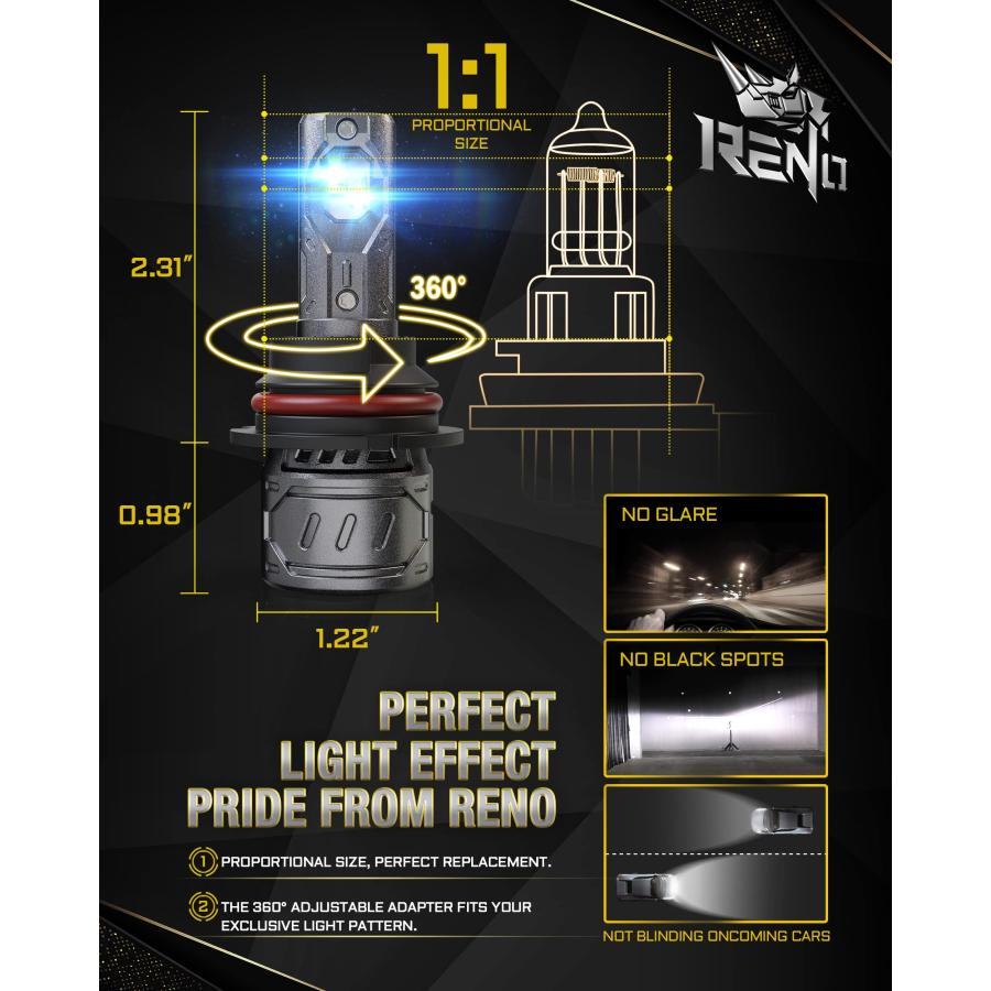 【並行輸入品】RENO 9007 LEDフォグライト電球 9007 HB5電球 16000ルーメン 6500K ブライトホワイト パワースポーツ