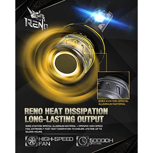 【並行輸入品】RENO 9007 LEDフォグライト電球 9007 HB5電球 16000ルーメン 6500K ブライトホワイト パワースポーツ