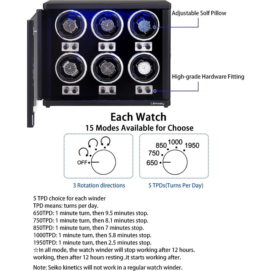 【並行輸入品】Lenway Watch Winder with Mute Mabuchi Motor  Automatic Watch Wind　並行の画像