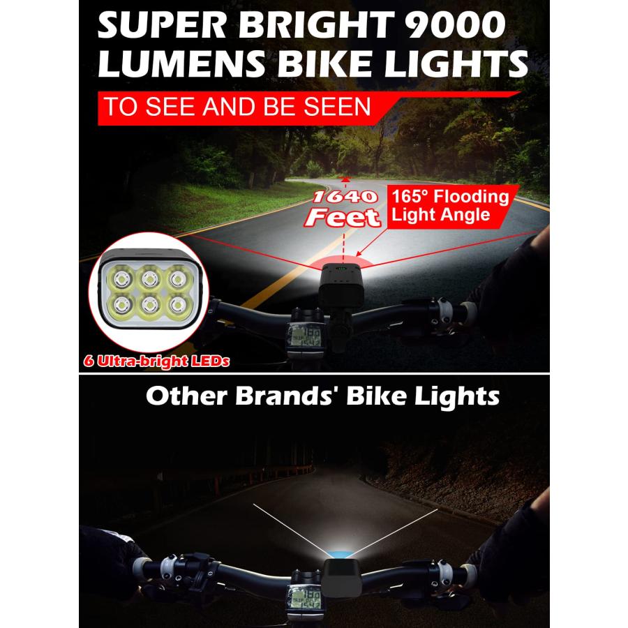 【並行輸入品】9000 Lumens Bike Lights Front and Back for Night Riding， 5200 mA_3
