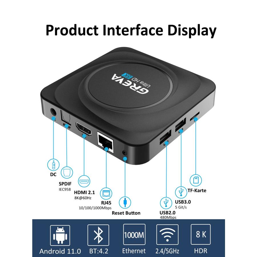 GREVA Android TV Box 11.0 4K 6K 8K HDR Android Boxes Support WiF 並行輸入品｜import-tabaido｜04