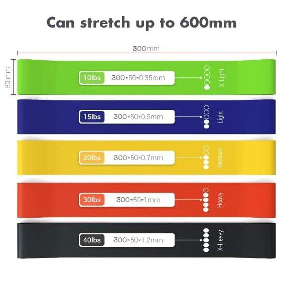【並行輸入品】レジスタンスバンド Resistance Bandsの画像